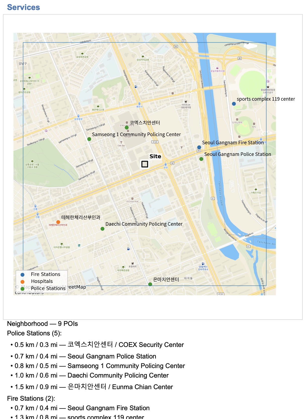 Neighborhood: Services