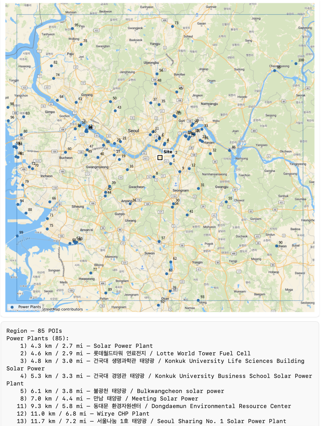 Regional: Infrastructure